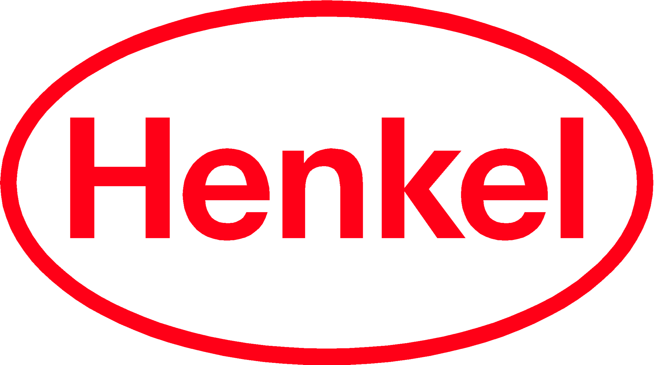 Henkel Corp.